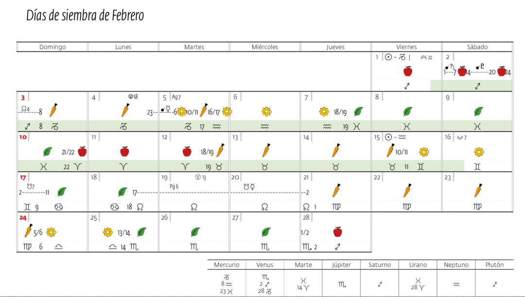 Calendario Biodinámico 2023 Descargar PDF » El Horticultor