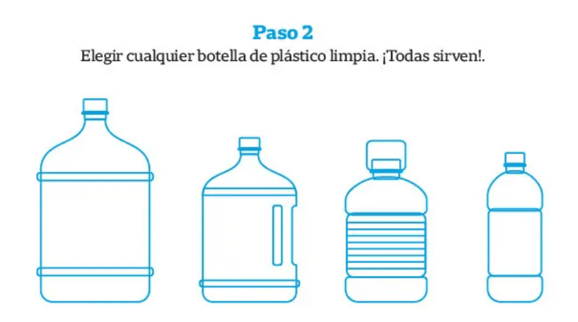 , Fundación convierte botellas llenas de plástico en Increíbles Muebles Ecológicos