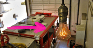El enigma de la bombilla de luz que alumbra desde 1901